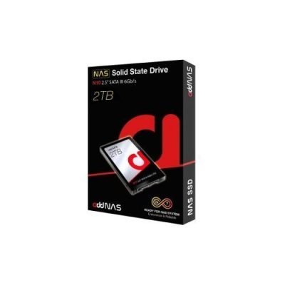2TB-NAS-SSD-in-Nepal-500×500 (1)