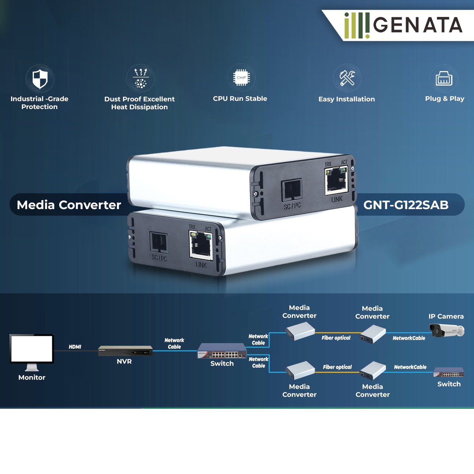 Genata Fast Ethernet PoE Media Converter GNTP2903AB