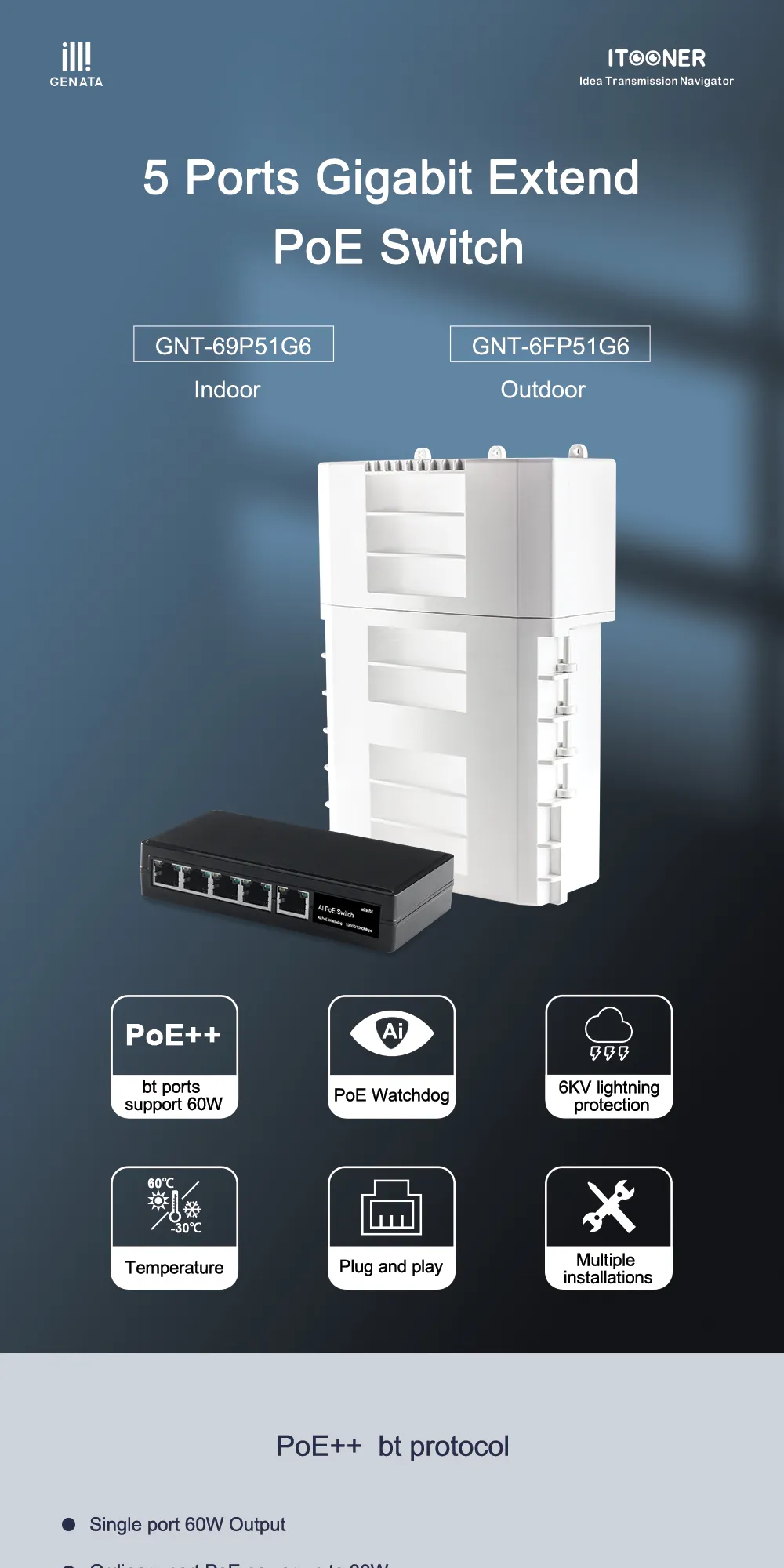 Genata Waterproof 1 to 4 Gigabit PoE Divider with cascading - GNT6FP51G6